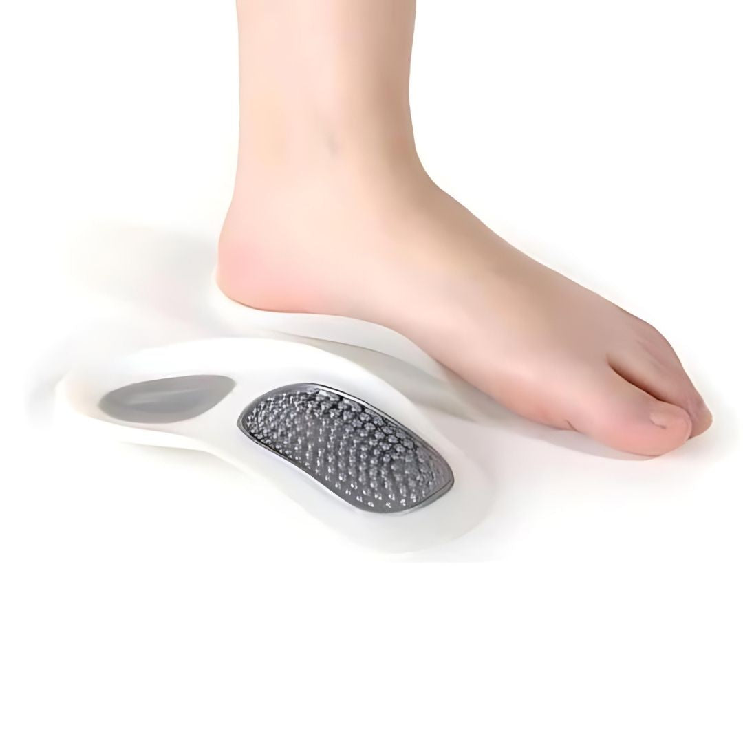 Arch supports for Plantar Fasciitis - SoleRelief-3-4-State of Style