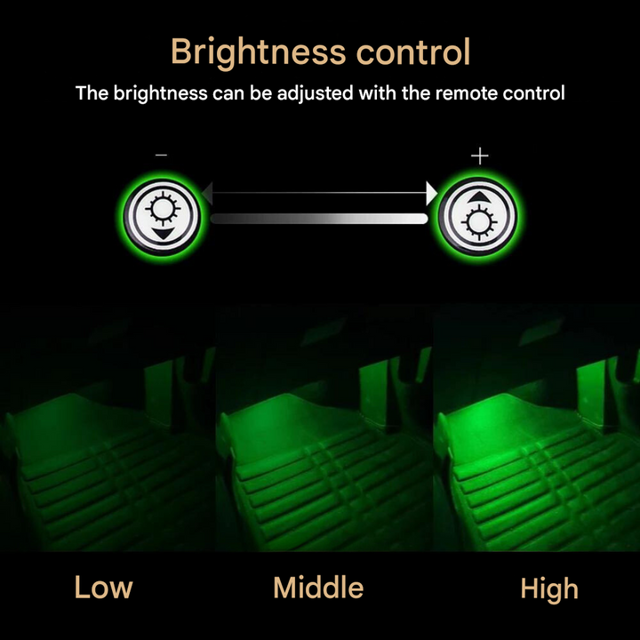 Atmospheric Car LED Lighting - GlowRide-2 pieces-State of Style