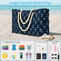 Waterproof Large Tote with Zipped Storage for Work & Play