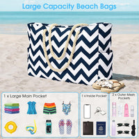 Waterproof Large Tote with Zipped Storage for Work & Play