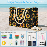 Waterproof Large Tote with Zipped Storage for Work & Play