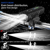 Bicycle lighting set - LumenGuard™-State of Style