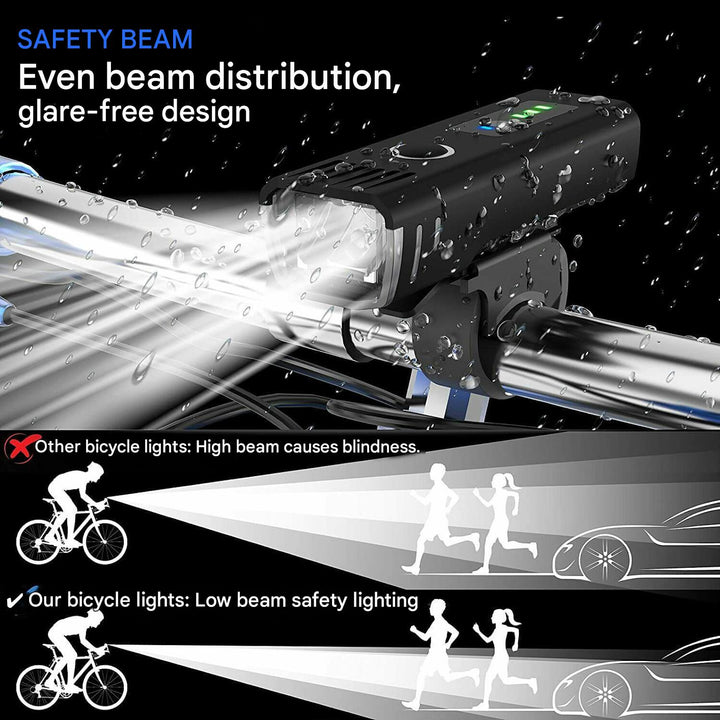 Bicycle lighting set - LumenGuard™-State of Style