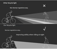 Bicycle lighting set - LumenGuard™-State of Style