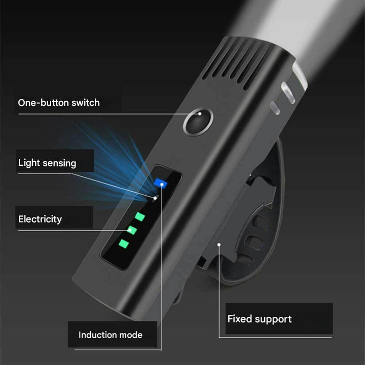 Bicycle lighting set - LumenGuard™-State of Style