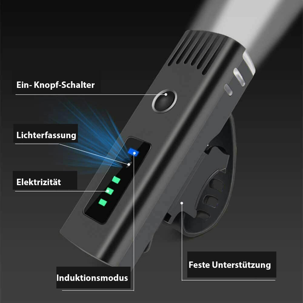 Bike Light Set - LumenGuard™-State of Style