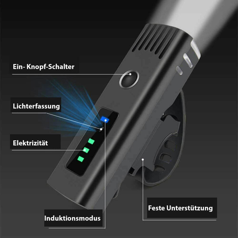 Bike Light Set - LumenGuard™-State of Style