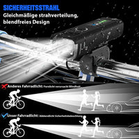 Bike Light Set - LumenGuard™-State of Style