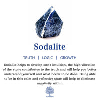 Boho Natural Crystals Large Hoop Earrings - Sanne-Amazonite-State of Style