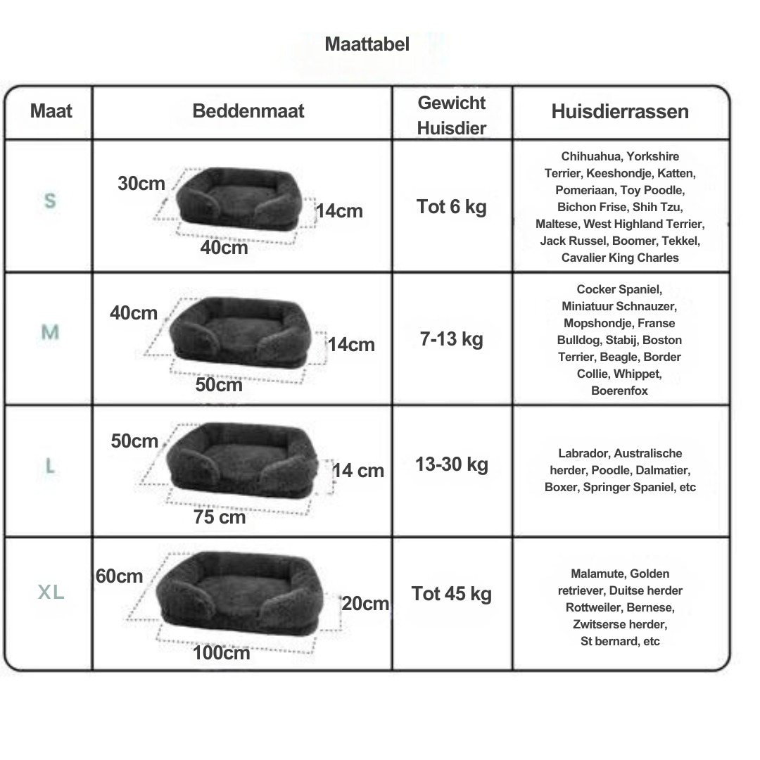 Calming Dog Bed with Memory Foam - Charlie-S-Anthracite-State of Style