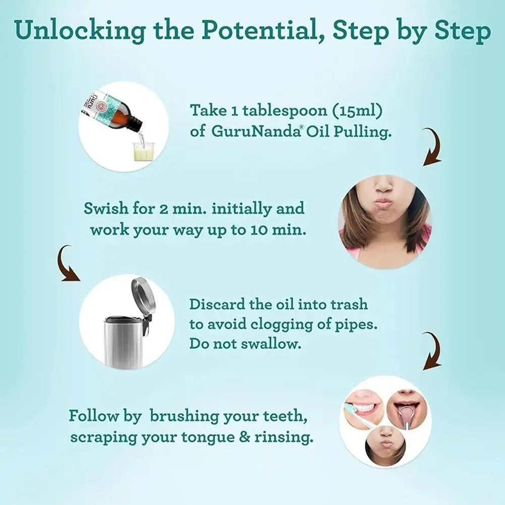 COCOMINT TREKOELIE - 7 ESSENTIAL OILS & VITAMINS FOR ORAL CARE-State of Style