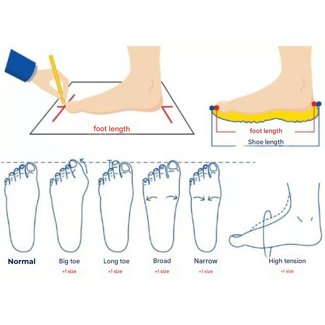 Comfort Insoles with Arch Support - OrthoBalance-Grey-3.5-4-State of Style