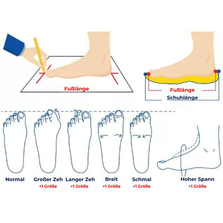 Comfort Insoles with Arch Support - OrthoBalance-Grey-AU 5–6-State of Style