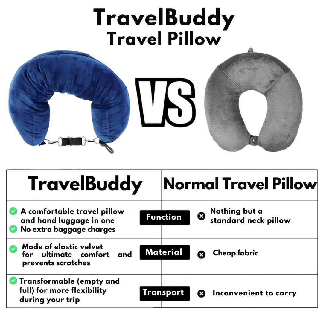 Comfortable Travel Pillow and Extra Luggage Space in One - TravelMate™-Black-State of Style