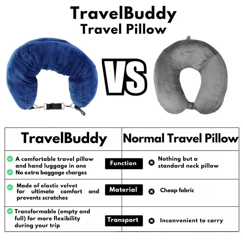 Comfortable Travel Pillow and Extra Luggage Space in One - TravelMate™-Black-State of Style