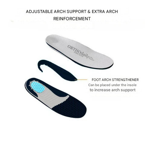 ComfortEase Therapeutic Shoes | All-Day Comfort and Support-Black Purple-3.0-State of Style