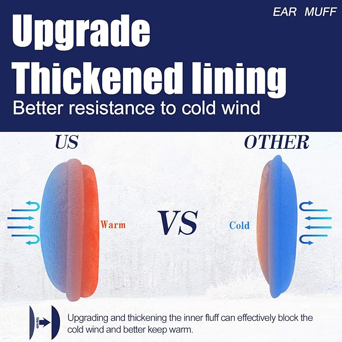 Comfy Foldable Fleece Ear Covers - SnugMuffs-White-State of Style