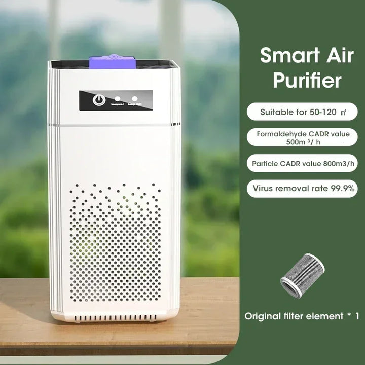 Compact Air Purifier with HEPA Filter - BreezeMini-Type 1-State of Style