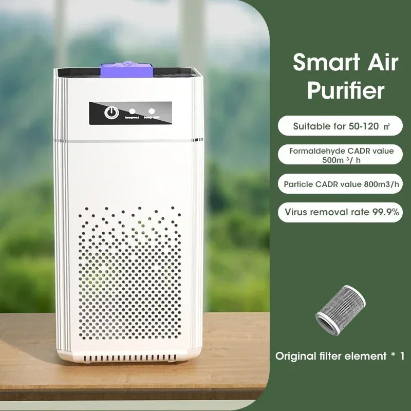 Compact Air Purifier with HEPA Filter - BreezeMini-Type 1-State of Style