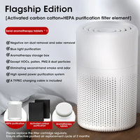 Compact Air Purifier with HEPA Filter - BreezeMini-Type 1-State of Style