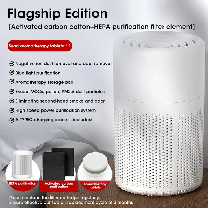 Compact Air Purifier with HEPA Filter - BreezeMini-Type 1-State of Style