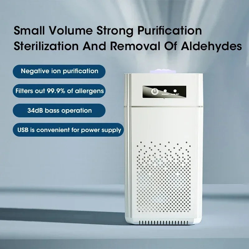 Compact Air Purifier with HEPA Filter - BreezeMini-Type 1-State of Style