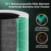Compact Air Purifier with HEPA Filter - BreezeMini-Type 1-State of Style