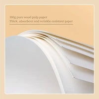 Compact Creativity Anytime and Anywhere - KunstZet Watercolour Set-Compact Set-State of Style