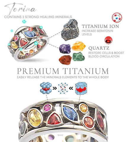 Crystal Quartz Ring | Elegant Statement Jewellery for Women-7-State of Style