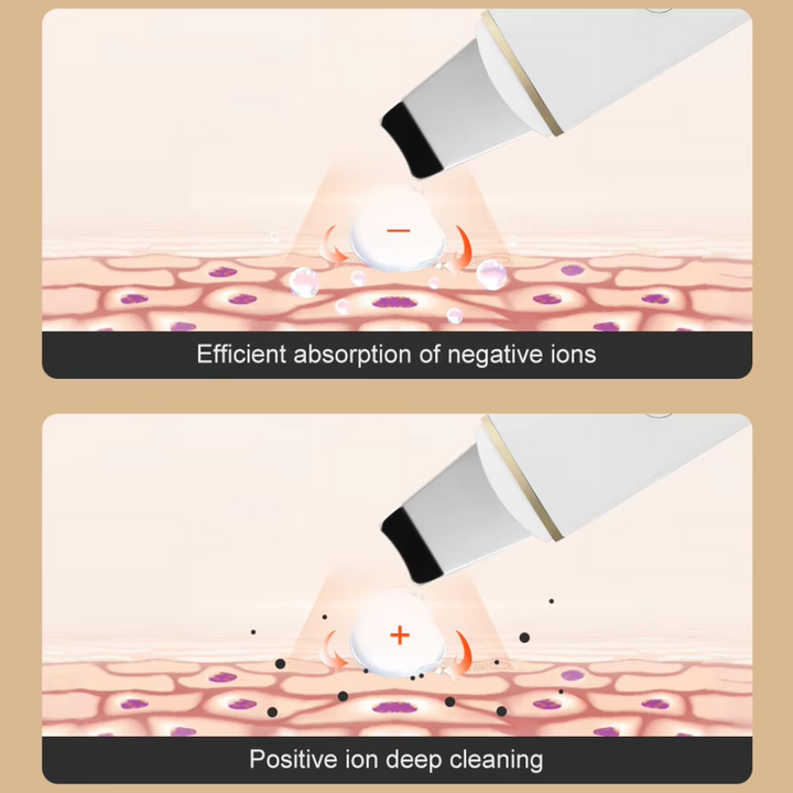 Deep Cleansing Skin Scrubber-White-State of Style