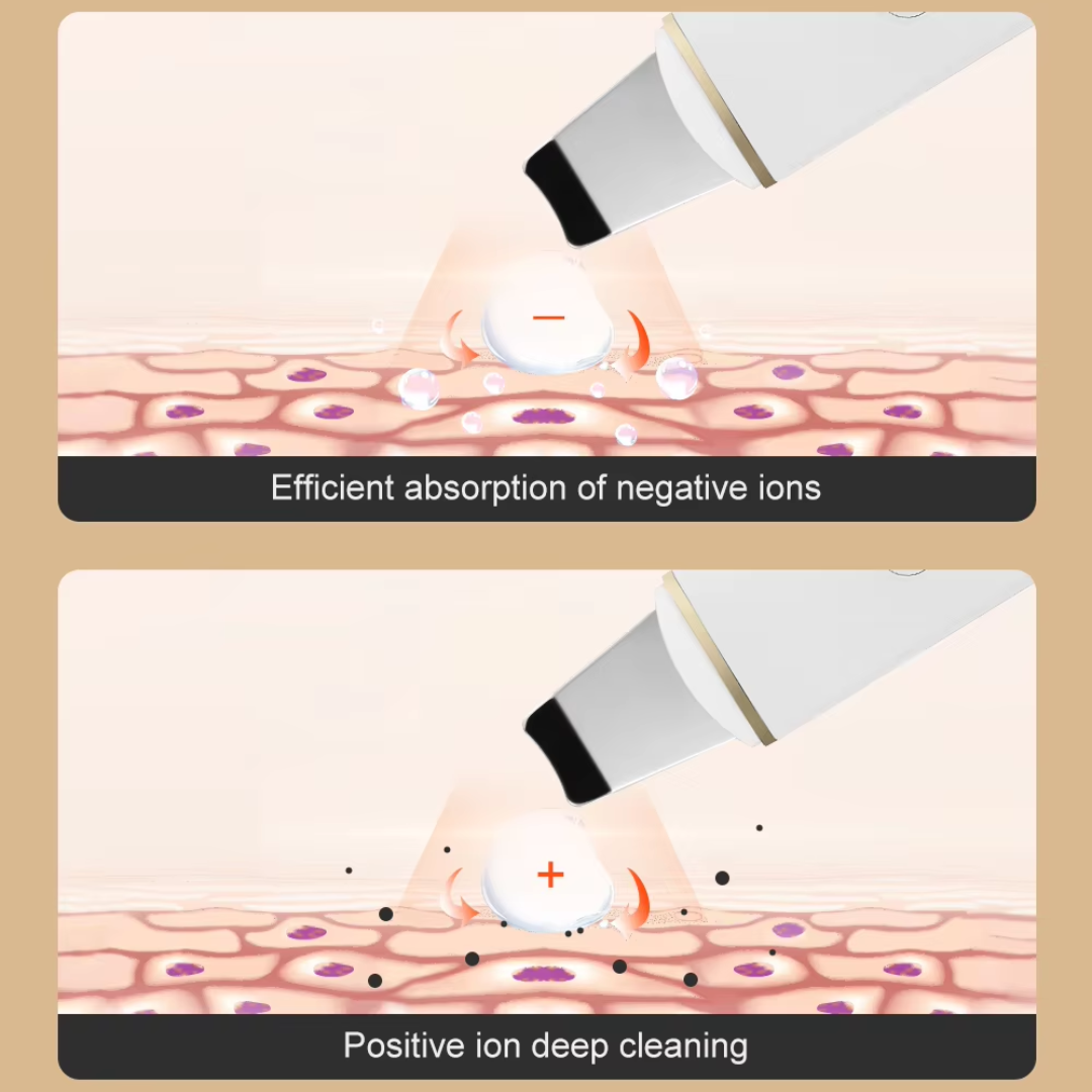 Diepe Reiniging Huid Scrubber-Wit-State of Style