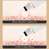 Diepe Reiniging Huid Scrubber-Wit-State of Style