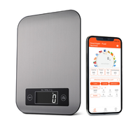 Digital Food Scale – PreciScale-State of Style