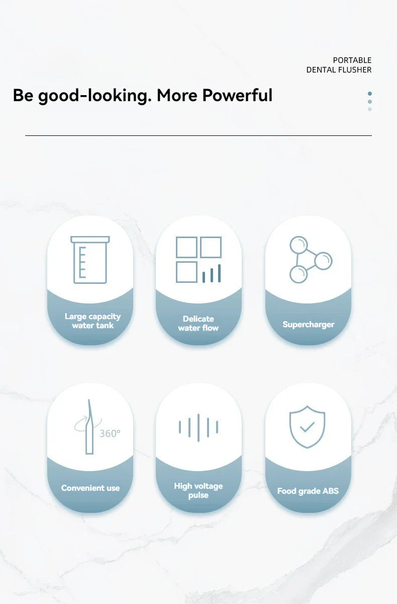 DRAAGBARE HOGEDRUK WATERFLOSSER – PROFESSIONELE MONDIRRIGATOR VOOR TANDREINIGING-Zwart-State of Style