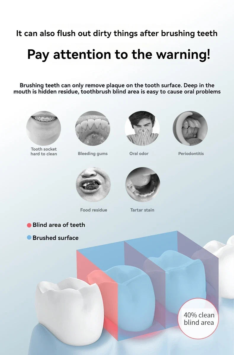 DRAAGBARE HOGEDRUK WATERFLOSSER – PROFESSIONELE MONDIRRIGATOR VOOR TANDREINIGING-Zwart-State of Style