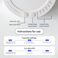 Drink Water with Ease, Straight from Your Bed - HydraTap™-Black-State of Style