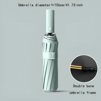 Durable Umbrella with UV Protection - StormShield-Green-State of Style