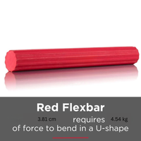 Elbow Therapy Resistance Bar-Blue - Heavy-State of Style