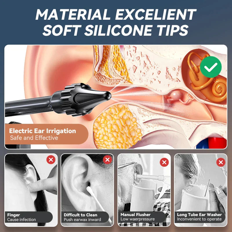 Electric Ear Water Cleaner - EarBuddy-State of Style