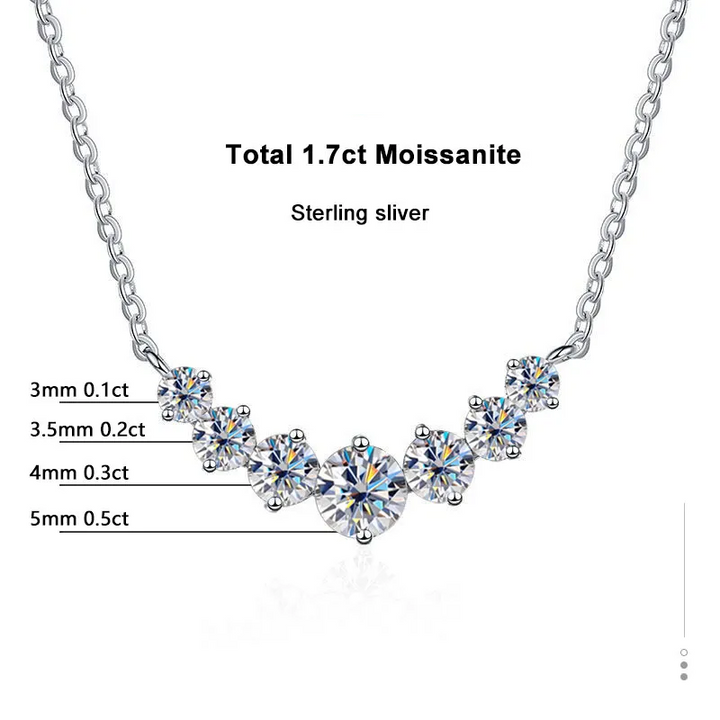 Exquisite 925 Sterling Silver Moissanite Necklace-1.7ct-State of Style