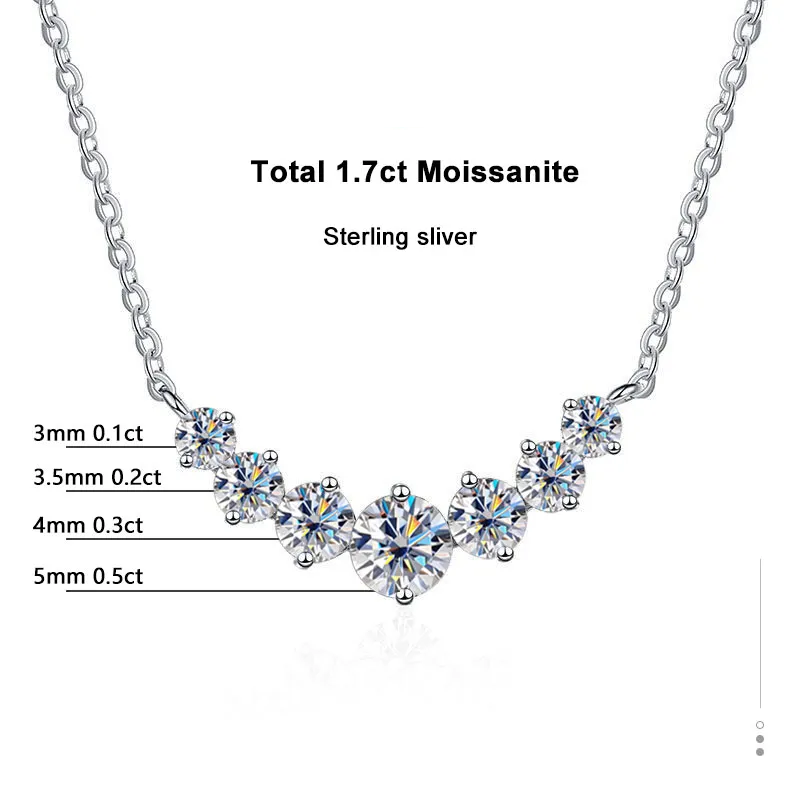 Exquisite 925 Sterling Silver Moissanite Necklace-1.7ct-State of Style
