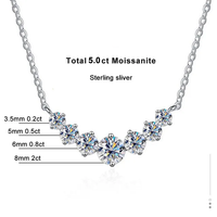 Exquisite 925 Sterling Silver Moissanite Necklace-5.0ct-State of Style