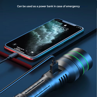 Extreme Bright and Zoomable LED Torch - PowerBeam-State of Style