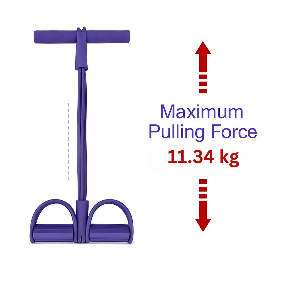 Fitness Resistance Band - FlexoTrainer-Purple-State of Style