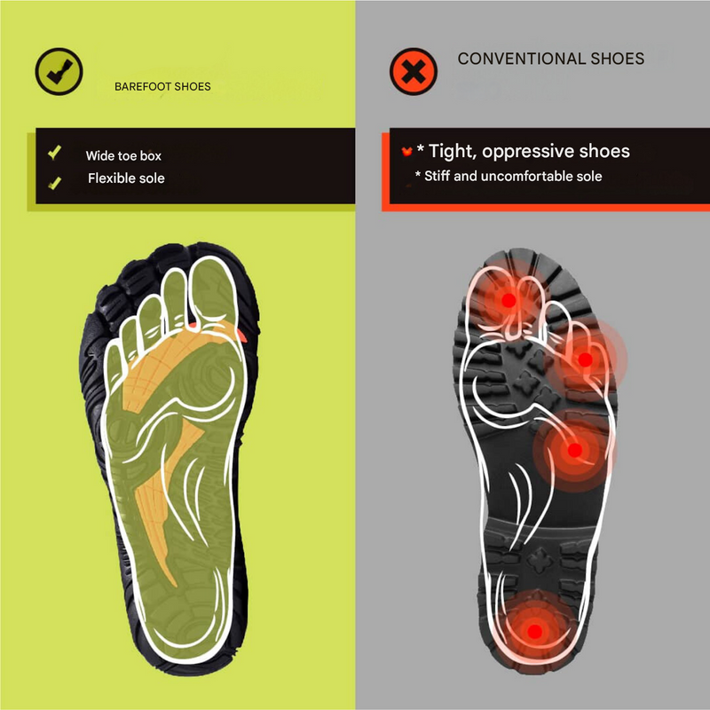 Flexible Barefoot Sneaker - Finn-Red-4-State of Style