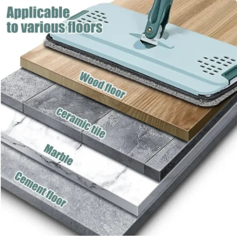 Hands-Free Flat Mop with Bucket - FlexiMop-3 Pads-State of Style