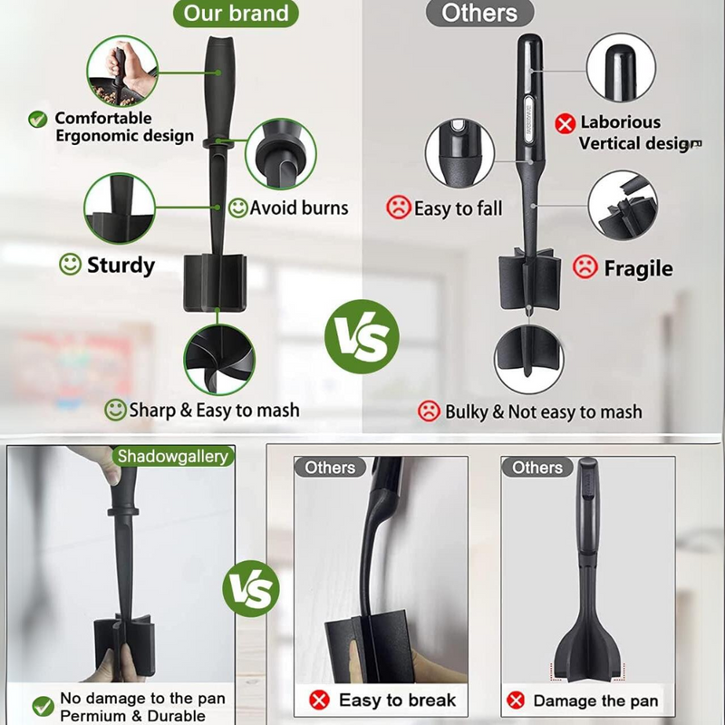 Heat-resistant Meat Chopper-Black-State of Style