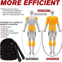 Heavy Weighted Jump Rope-1.2 kg = 2.65 lbs-State of Style