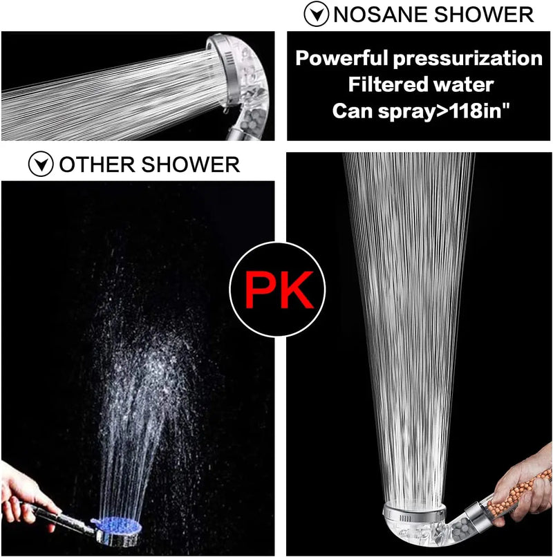 High Pressure Water-Saving Shower Head with Filter - AquaGlow-Transparent-State of Style