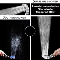 High Pressure Water-Saving Shower Head with Filter - AquaGlow-Transparent-State of Style